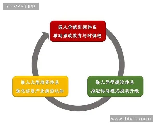 探索非凡娱乐社区治理模式的创新路径与实践经验分享