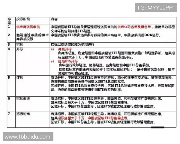 沐鸣2高额返水计划详解及参与方式全攻略 沐鸣2高额返水计划详解及参与方式全攻略