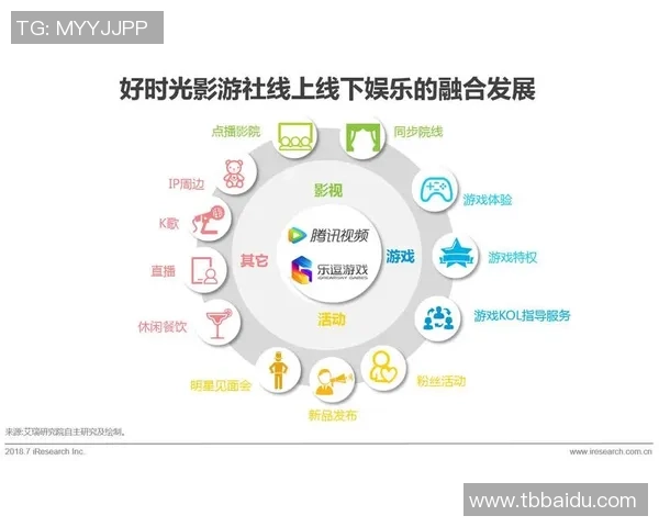 耀世娱乐元学习算法在智能娱乐领域的创新应用与发展前景分析 耀世娱乐元学习算法在智能娱乐领域的创新应用与发展前景分析