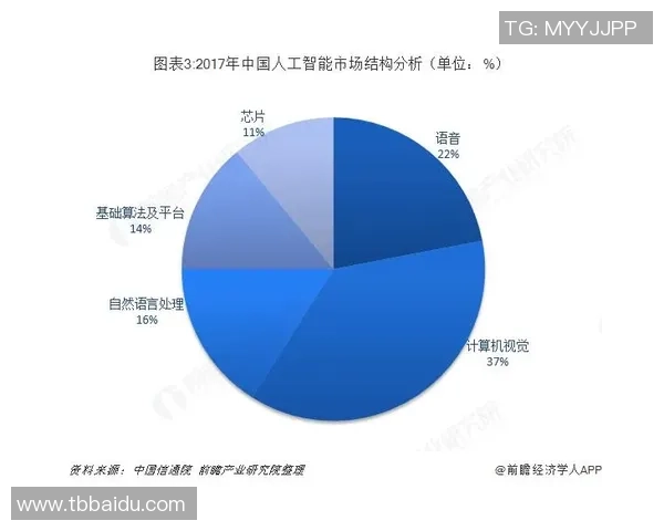 探索uu国际状态压缩方案的创新应用与未来发展趋势分析