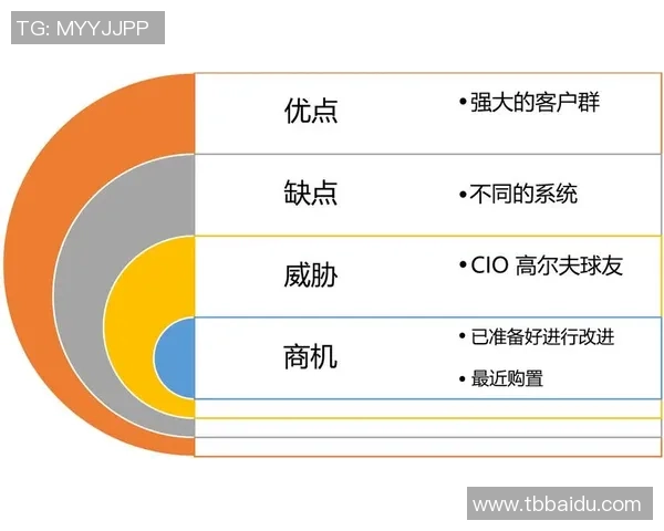 探索uu国际状态压缩方案的创新应用与技术优势分析