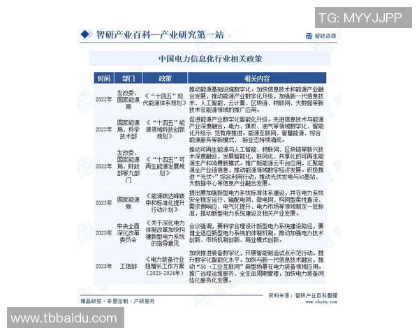 全球电竞发展动态监测与趋势分析报告