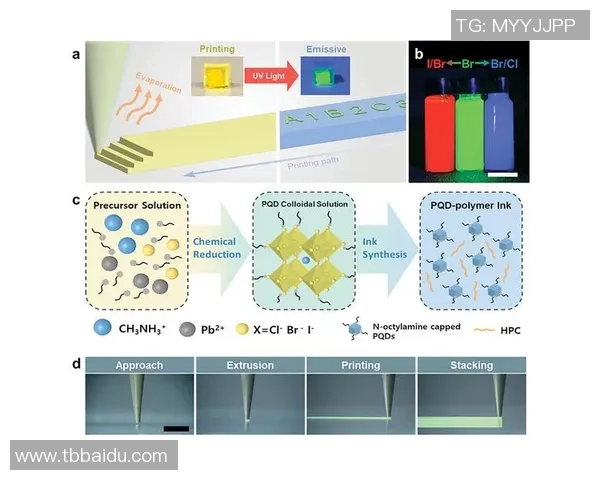 电竞与量子计算的结合探索：未来游戏体验的革命性潜力分析